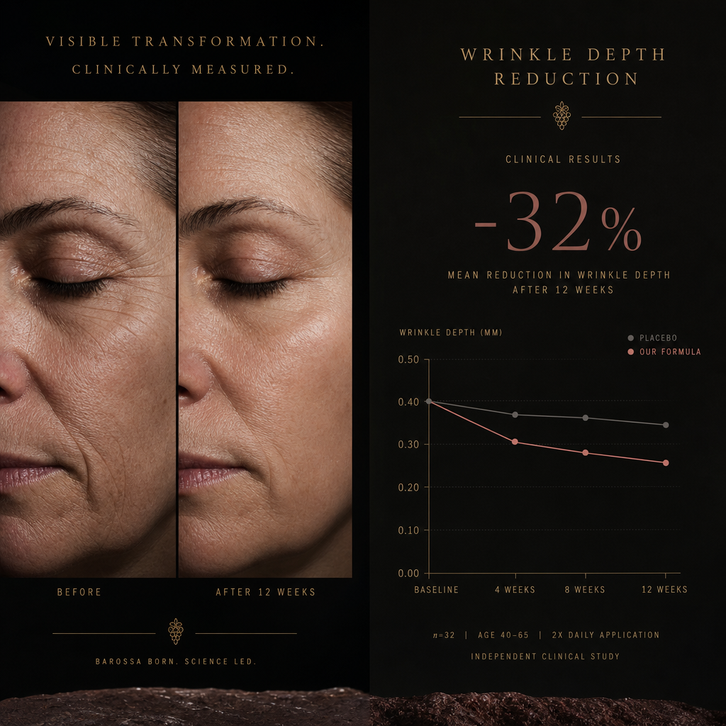 Beyond the Before and After: Why Clinical Formulation Data Reveals True Skincare Results